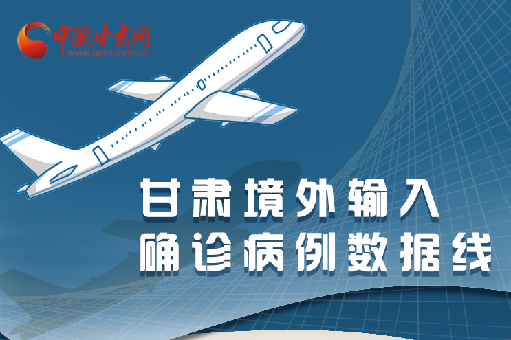圖解|甘肅境外輸入確診病例累計43例，都來自這些地方
