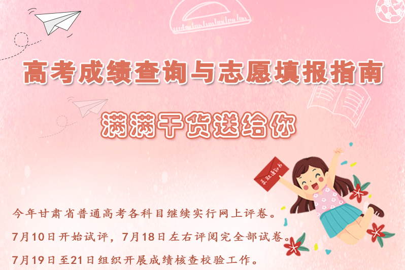 一圖看懂甘肅高考成績查詢與志愿填報(bào)必備實(shí)操指南! 