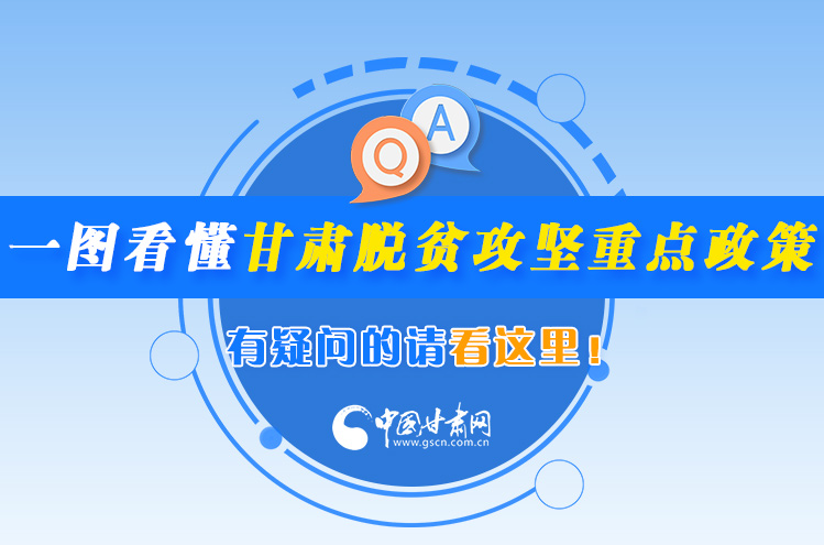 一圖看懂甘肅脫貧攻堅重點政策，有疑問的請看這里！