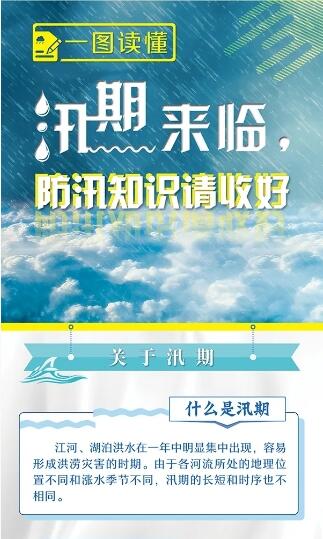 一圖讀懂丨汛期來臨，防汛知識請收好