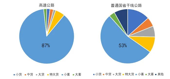 2020年國(guó)慶、中秋雙節(jié)甘肅省公路出行指南