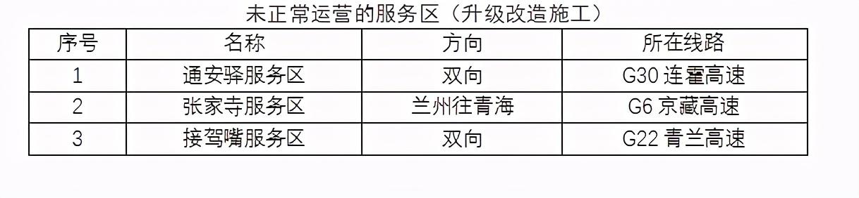 2020年國(guó)慶、中秋雙節(jié)甘肅省公路出行指南