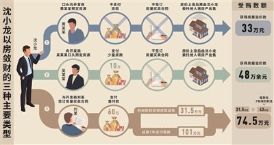 1647990757380977.jpg 04.jpg