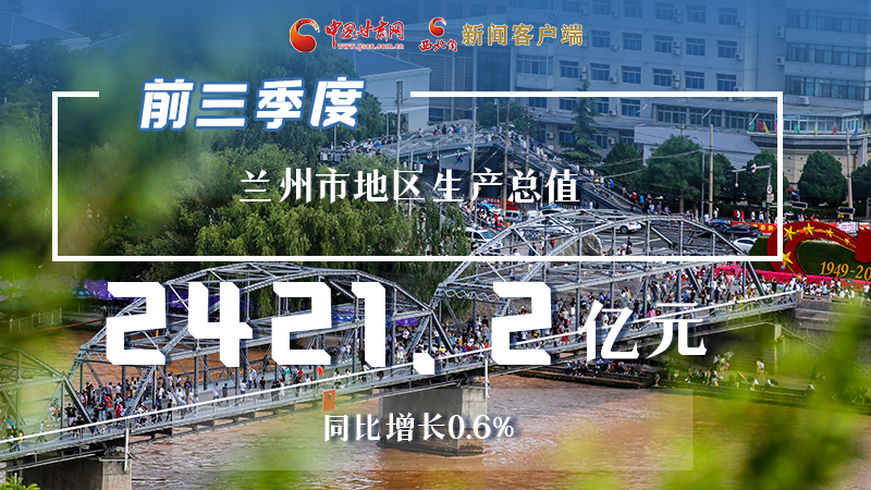 海報|穩(wěn)中有進，蘭州市前三季度進度條這樣刷新！