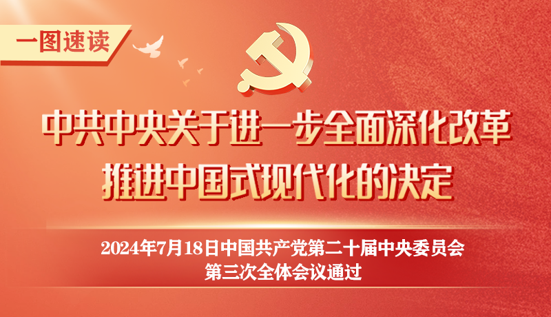 轉(zhuǎn)存！60條要點(diǎn)速覽二十屆三中全會(huì)《決定》