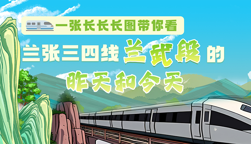 沿著絲路遇見你·最美鐵路人|一張長(zhǎng)長(zhǎng)長(zhǎng)圖，帶你看蘭張三四線蘭武段的昨天和今天